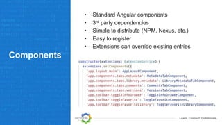 Learn. Connect. Collaborate.
Components
• Standard Angular components
• 3rd party dependencies
• Simple to distribute (NPM, Nexus, etc.)
• Easy to register
• Extensions can override existing entries
 