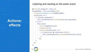 Learn. Connect. Collaborate.
Actions:
effects
Listening and reacting on the action event
 