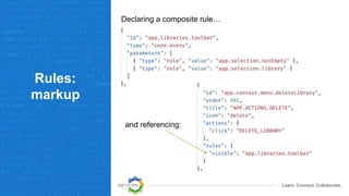 Learn. Connect. Collaborate.
Rules:
markup
Declaring a composite rule…
and referencing:
 