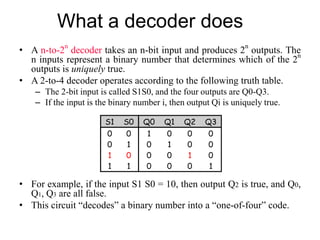 What a decoder does
• A n-to-2
n
decoder takes an n-bit input and produces 2
n
outputs. The
n inputs represent a binary number that determines which of the 2
n
outputs is uniquely true.
• A 2-to-4 decoder operates according to the following truth table.
– The 2-bit input is called S1S0, and the four outputs are Q0-Q3.
– If the input is the binary number i, then output Qi is uniquely true.
• For example, if the input S1 S0 = 10, then output Q2 is true, and Q0,
Q1, Q3 are all false.
• This circuit “decodes” a binary number into a “one-of-four” code.
S1 S0 Q0 Q1 Q2 Q3
0 0 1 0 0 0
0 1 0 1 0 0
1 0 0 0 1 0
1 1 0 0 0 1
 