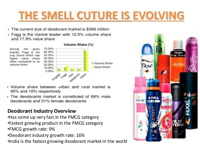 analysis of deodorant industry Find comprehensive market research and analysis on the deodorants market. analysis of deodorant industry Find comprehensive market research and analysis on the deodorants market.