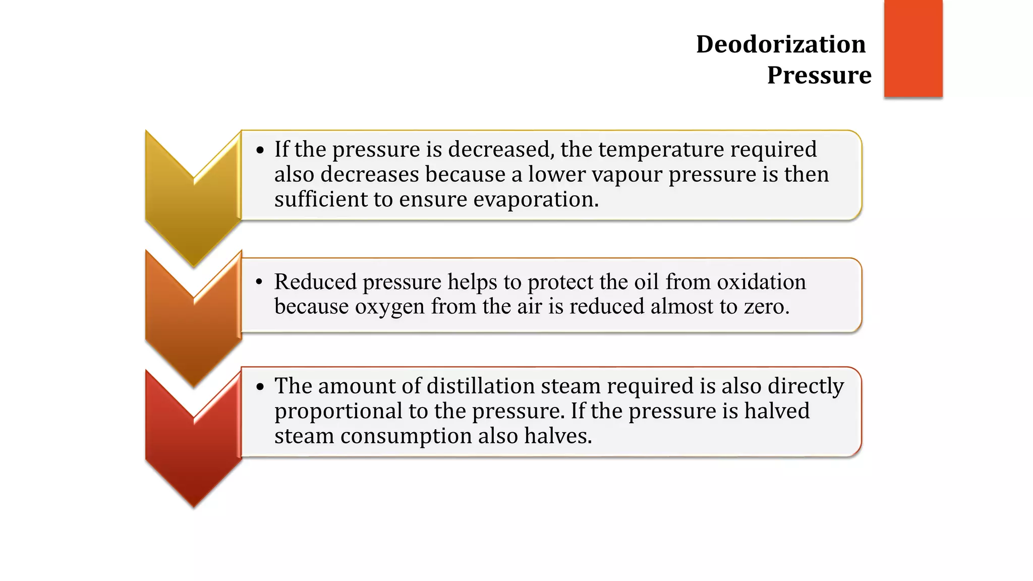 • If the pressure is decreased, the temperature required
also decreases because a lower vapour pressure is then
sufficient to ensure evaporation.
• Reduced pressure helps to protect the oil from oxidation
because oxygen from the air is reduced almost to zero.
• The amount of distillation steam required is also directly
proportional to the pressure. If the pressure is halved
steam consumption also halves.
Deodorization
Pressure
 