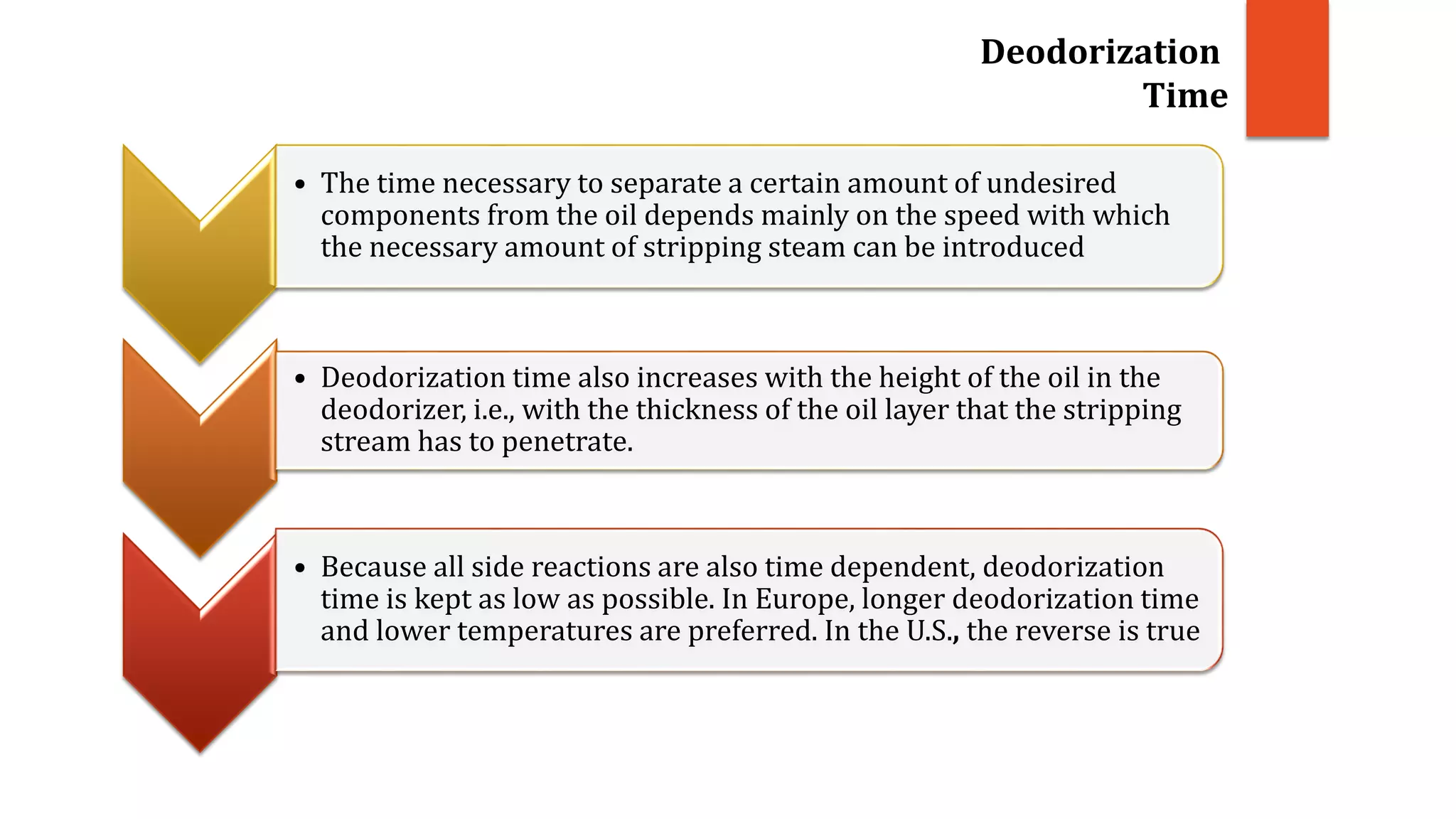 • The time necessary to separate a certain amount of undesired
components from the oil depends mainly on the speed with which
the necessary amount of stripping steam can be introduced
• Deodorization time also increases with the height of the oil in the
deodorizer, i.e., with the thickness of the oil layer that the stripping
stream has to penetrate.
• Because all side reactions are also time dependent, deodorization
time is kept as low as possible. In Europe, longer deodorization time
and lower temperatures are preferred. In the U.S., the reverse is true
Deodorization
Time
 