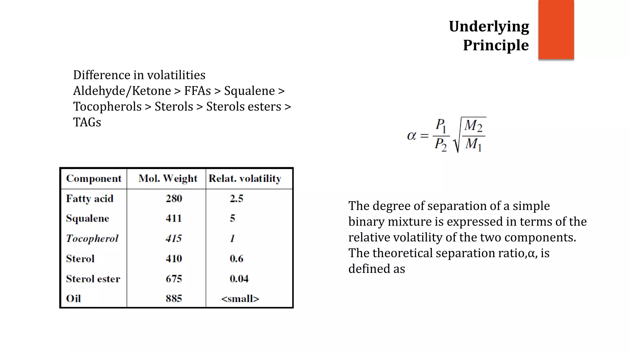 Underlying
Principle
Difference in volatilities
Aldehyde/Ketone > FFAs > Squalene >
Tocopherols > Sterols > Sterols esters >
TAGs
The degree of separation of a simple
binary mixture is expressed in terms of the
relative volatility of the two components.
The theoretical separation ratio,α, is
defined as
 