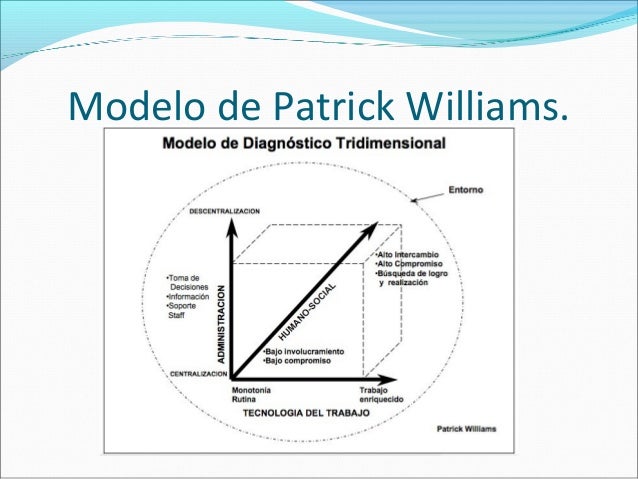 Deo enfoque sistemas_2[1]