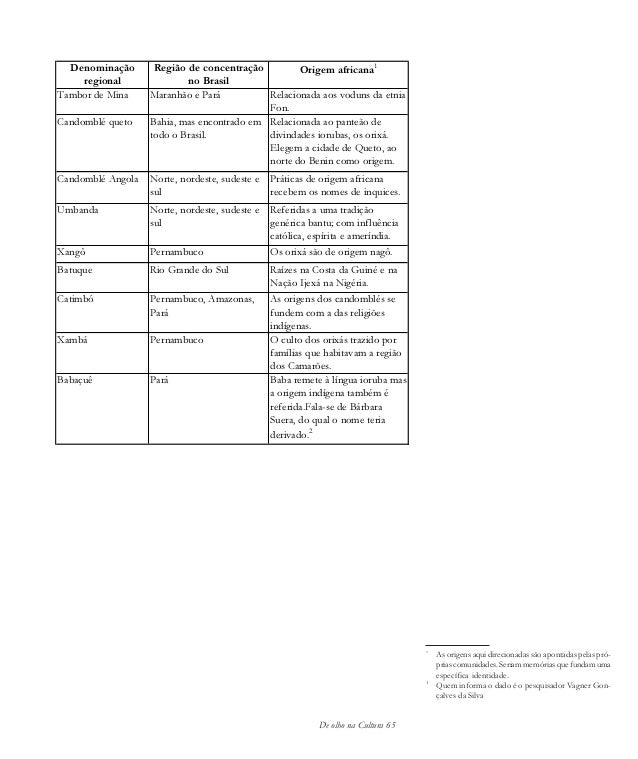 Carta De Xango Para Sua Filha  New Sample o