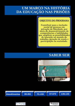 De Olho no Futuro									 Edição 1 - Junho/2015
UM MARCO NA HISTÓRIA
DA EDUCAÇÃO NAS PRISÕES
Oprograma é inovador e inédito.
Partindo de um tripé: SABER
SER, SABER FAZER e SABER
CONVIVER pretende desenvolver ações de
formação integral para homens e mulheres
privados de liberdade, oportunizando a
discussão de temas vinculados ao mundo do
trabalho, de cursos de capacitação profissional
e de atividades culturais.
Caracterizado como curso livre, no âmbito
da educação profissional de nível básico
voltado à capacitação para o mercado de
trabalho que possa ser cursado sem a exigência
de grau de escolaridade, não sendo, portanto,
passível de regulação por meio do Ministério
de Educação – MEC.
OBJETIVO DO PROGRAMA
Contribuir para a inclusão
social de pessoas em
privação de liberdade, por
meio do desenvolvimento de
competências e habilidades
que ampliem as possibilidades
de inserção no mundo do
trabalho, geração de renda e
participação na sociedade.
SABER SER
Aula do módulo Comunicação e Expressão na Penitenciária de Assis
Os conteúdos curriculares são baseados
em competências e habilidades,
com temas transversais, distribuídos
em um total de 10 (dez) módulos. Módulos
que não possuem pré-requisitos e não são,
necessariamente, sequenciais.
No contexto da formação contemplada
no projeto do curso, há que se considerar
a importância do currículo que possa,
efetivamente, preparar pessoas ativas e cada vez
mais conscientes do seu papel social e da sua
contribuição ao mundo do trabalho.
Atendimentos 28.401 73.159
2013
(Junho a Dezembro)
2014
(Janeiro a Dezembro)
2015
(Janeiro a Maio) TOTAL
37.573 139.133
 