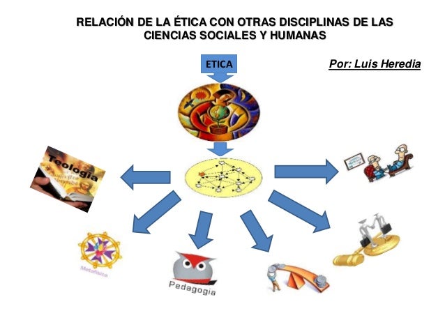 Ética Normas Códigos de Ética