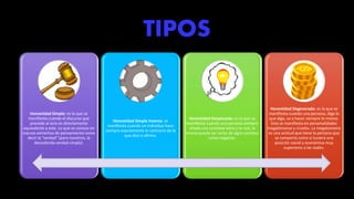 TIPOS
Honestidad Simple: es la que se
manifiesta cuando el discurso que
precede al acto es directamente
equivalente a este. Lo que se conoce en
marcos estrechos de pensamiento como
decir la "verdad" (para nosotros, la
descolorida verdad simple).
Honestidad Simple Inversa: se
manifiesta cuando un individuo hace
siempre exactamente lo contrario de lo
que dice o afirma.
Honestidad Desplazada: es la que se
manifiesta cuando una persona siempre
añade una cantidad extra a la real, la
misma puede ser tanto de signo positivo
como negativo.
Honestidad Degenerada: es la que se
manifiesta cuando una persona, diga lo
que diga, va a hacer siempre lo mismo.
Esta se manifiesta en personalidades
megalómanas y crueles. La megalomanía
es una actitud que tiene la persona que
se comporta como si tuviera una
posición social y económica muy
superiores a las reales.
 