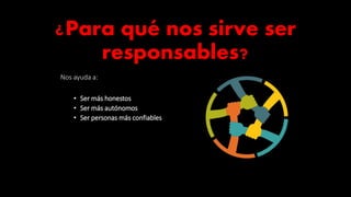 ¿Para qué nos sirve ser
responsables?
Nos ayuda a:
• Ser más honestos
• Ser más autónomos
• Ser personas más confiables
 
