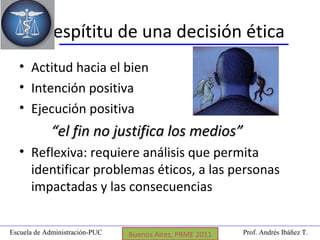 Prof. Andrés Ibáñez T.Escuela de Administración-PUC Puerto Montt, 2008
El espítitu de una decisión ética
• Actitud hacia el bien
• Intención positiva
• Ejecución positiva
““el fin no justifica los mediosel fin no justifica los medios””
• Reflexiva: requiere análisis que permita
identificar problemas éticos, a las personas
impactadas y las consecuencias
Coyhaique, 2009Buenos Aires, PRME 2011
 