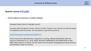 Apache License 2.0 (LINK)
• Cómo aplicar la licencia a nuestro trabajo:
Licencias de Software Libre
21
Copyright [yyyy] [name of copyright owner]
Licensed under the Apache License, Version 2.0 (the "License"); you may not use this file except
in compliance with the License. You may obtain a copy of the License at
http://www.apache.org/licenses/LICENSE-2.0
Unless required by applicable law or agreed to in writing, software distributed under the
License is distributed on an "AS IS" BASIS, WITHOUT WARRANTIES OR CONDITIONS OF ANY
KIND, either express or implied. See the License for the specific language governing permissions
and limitations under the License.
 