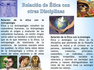 Relación de la ética con la 
Antropología 
Ética y La Antropología: estudian las 
costumbres humanas. La Antropología 
estudia el origen y evolución de las 
costumbres humanas, sin emitir ningún 
juicio sobre su bondad o malicia moral, 
que es lo que interesa a la ética. La 
Antropología da testimonio de la 
existencia de nociones morales entre 
los pueblos: la ética toma estos datos 
de la Antropología y critica el valor 
moral de estas nociones y de estas 
costumbres. 
Relación de la Ética con la Axiología 
Ética y Axiología: La ética es la 
disciplina que partiendo de la filosofía 
estudia la moral y el civismo en la 
persona, teniendo como objeto los 
valores, creencias, principios, 
costumbre, un individuo, único, 
singular, irrepetible, sociable se 
relaciona y convive en sociedad que 
piensa y razona distinguiéndose del 
resto de los seres vivos La axiología 
estudia los valores. 
 