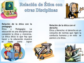 Relación de la ética con la 
pedagogía 
Ética y Pedagogía: La 
educación es una disciplina que 
completó la ética y viceversa. 
La ética dicta lo que hay que 
hacer y la educación muestra 
el modo como lograr 
lo propuesto por la ética. 
Relación de la ética con el 
derecho 
Ética y Derecho: el derecho es un 
conjunto de normas que rigen la 
conducta humana y en esto se 
parece a la ética. 
 