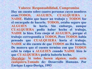 Valores: Responsabilidad, Compromiso
Hay un cuento sobre cuatro personas cuyos nombres
eran:TODOS, ALGUIEN, CUALQUIERA y
NADIE. Había que hacer un trabajo y TODOS fue
el encargado de hacerlo. TODOS, estaba seguro que
ALGUIEN lo haría. Sin embargo, aunque
CUALQUIERA podía haber hecho el trabajo,
NADIE lo hizo. Esto enojo al ALGUIEN, porque el
trabajo correspondía a TODOS. Pero TODOS había
pensado que CUALQUIERA haría el trabajo.
NADIE se dio cuenta de que TODOS no iba hacerlo.
De manera que el cuento termina con que TODOS
echó la culpa a ALGUIEN cuando NADIE hizo lo
que CUALQUIERA podría haberlo hecho.
Moraleja: Si todos fuesen alguien, nadie sería
cualquiera.Tomado de: Desarrollo Humano. Por
Enrique Lopez-Doriga, 1993
 