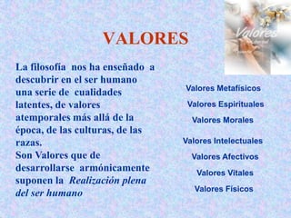 Valores Físicos
Valores Vitales
Valores Afectivos
Valores Intelectuales
Valores Morales
Valores Espirituales
Valores Metafísicos
La filosofía nos ha enseñado a
descubrir en el ser humano
una serie de cualidades
latentes, de valores
atemporales más allá de la
época, de las culturas, de las
razas.
Son Valores que de
desarrollarse armónicamente
suponen la Realización plena
del ser humano
VALORES
 