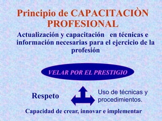 Principio de CAPACITACIÒN
PROFESIONAL
Actualización y capacitación en técnicas e
información necesarias para el ejercicio de la
profesión
VELAR POR EL PRESTIGIO
Respeto
Uso de técnicas y
procedimientos.
Capacidad de crear, innovar e implementar
 