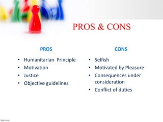 PROS & CONS
PROS
• Humanitarian Principle
• Motivation
• Justice
• Objective guidelines
CONS
• Selfish
• Motivated by Pleasure
• Consequences under
consideration
• Conflict of duties
 
