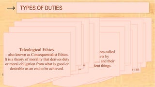 Understanding Deontology: Principles, Duties, and Ethical Theories ...