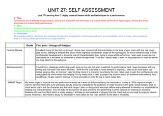 UNIT 27: SELF ASSESSMENT
Unit 27 Learning Aim C: Apply musical theatre skills and techniques to a performance.
C - Pass
Demonstrate use of rehearsal to apply singing, dancing and acting skills and techniques to a musical theatre performance. Apply singing, dancing and acting
techniques to a musical theatre performance.
C - Merit
Demonstrate effective selection, development and application of singing, dancing and acting skills and techniques in rehearsal and performance of a musical
theatre performance piece.
C - Distinction
Demonstrate confident, disciplined and organised development and application of techniques to fluently and successfully combine singing, acting and dance
skills to a musical theatre performance for a target audience.
Grade First solo - chicago all that jazz
Teacher Review Excellent timing for the first run through. Some clear moments of characterisation in the tone of your voice with that raw rough
jazz sound. Starting to embody the sound of the nightclub vaudevillian singer of the roaring 20s. To move forward I need to work
on character development to show the role of characterisation I am trying to show whilst performing. I also need to work on my
confidence as it will allow my character to show through more. To do this I would need to work on my projection in order to deliver
my lines clearly to the audience.
Self-assessment I found this a challenge performing a solo song on my own but when I watched my performance back I was impressed with my
timing and how well I had learnt the lines. I think for me to be able to move forward to improve, I need to do vocal warm ups
before singing. Also, to improve I need to show more of a character to embody the role. I also need to gain the confidence to sing
and project my voice rather than singing it in my head voice. I need to project my voice so that if an audience was listening they
would hear. I'd also need to improve my tone and pitch in order for me to reach notes fully.
SMART Target My smart target to improve my solo performance would be to work on fully embodying the character to portray a 1920s nightclub singer. I
want to achieve this by the June showcase to fully show my character to the audience. In order to achieve this goal I would need to work on
vocal warm ups to suit the character and the vocal range. I plan on doing vocal warmups before every rehearsal to develop my vocal skills for
singing and characterisaiton. This will help me to improve my pitch and tone and performing in other pieces I am working on including
Seasons of Love from Rent which is solely singing. I will take on the feedback of singing from the chest and not my head to project a clearer
sound. However, I also need to study my character in more detail so that I can perform to the best of my ability.
 