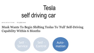 Self -
Service
Self -
Control
Auto-
mation
Tesla  
self driving car
 