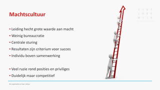 De organisatie en haar cultuur | PPTX