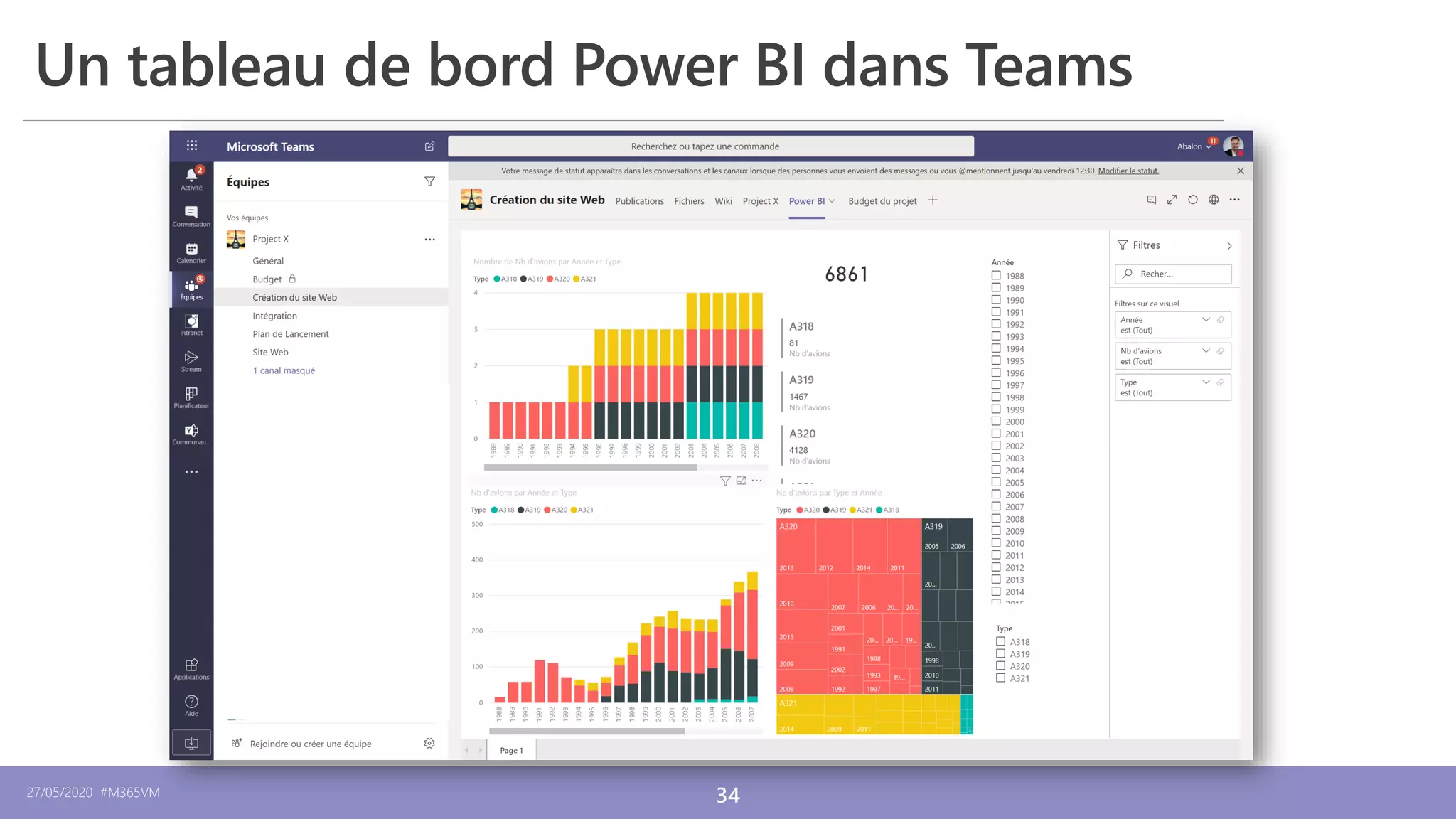 27/05/2020 #M365VM 34
12/12/2019
Un tableau de bord Power BI dans Teams
 