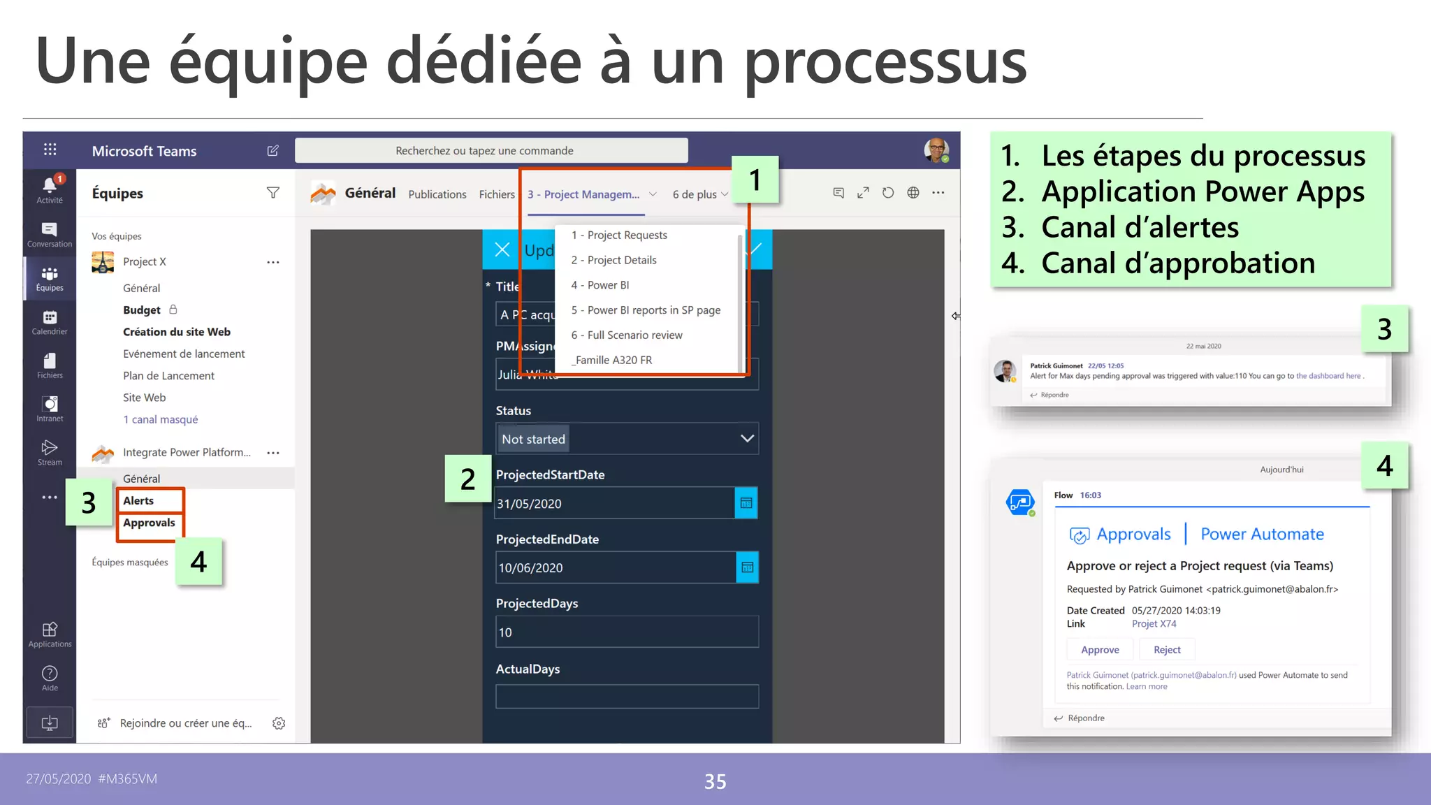 27/05/2020 #M365VM 35
12/12/2019
Une équipe dédiée à un processus
1. Les étapes du processus
2. Application Power Apps
3. Canal d’alertes
4. Canal d’approbation
1
2
3
4
3
4
 