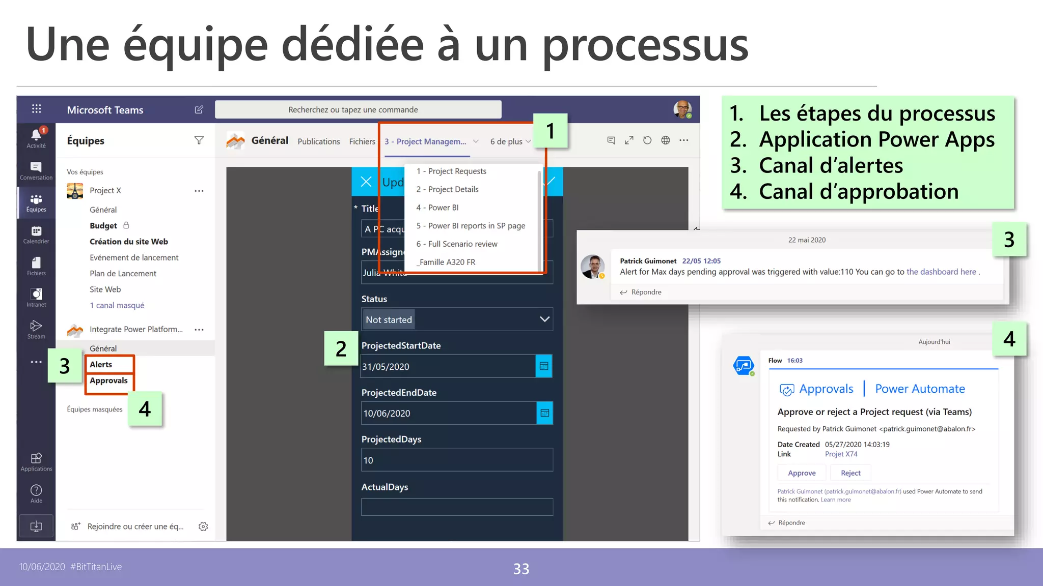 10/06/2020 #BitTitanLive 33
12/12/2019
Une équipe dédiée à un processus
1. Les étapes du processus
2. Application Power Apps
3. Canal d’alertes
4. Canal d’approbation
1
2
3
4
3
4
 