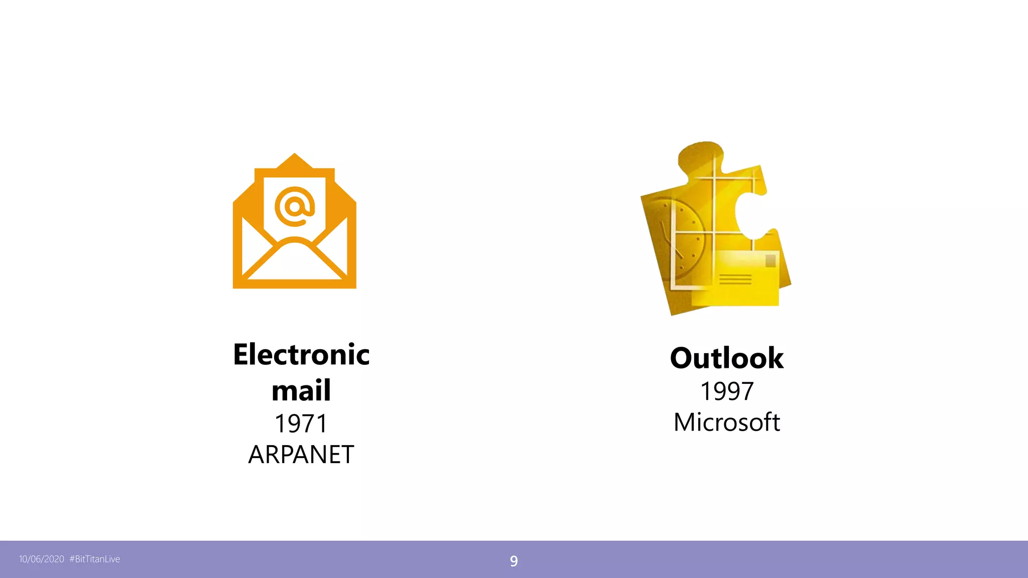 10/06/2020 #BitTitanLive 9
Electronic
mail
1971
ARPANET
Outlook
1997
Microsoft
 