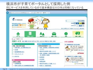 Page 20 Copyright 2017, The Association for Promotion of Public Local Information and Communication
横浜市が子育てポータルとして採用した例
同じサービスを利用しているので基本構造は川口市と同様になっている
 