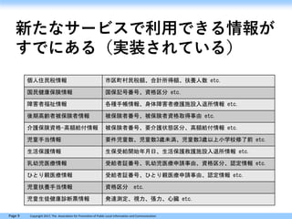 Page 9 Copyright 2017, The Association for Promotion of Public Local Information and Communication
新たなサービスで利用できる情報が
すでにある（実装されている）
個人住民税情報 市区町村民税額、合計所得額、扶養人数 etc.
国民健康保険情報 国保記号番号、資格区分 etc.
障害者福祉情報 各種手帳情報、身体障害者療護施設入退所情報 etc.
後期高齢者被保険者情報 被保険者番号、被保険者資格取得事由 etc.
介護保険資格-高額給付情報 被保険者番号、要介護状態区分、高額給付情報 etc.
児童手当情報 要件児童数、児童数3歳未満、児童数3歳以上小学校修了前 etc.
生活保護情報 生保受給開始年月日、生活保護救護施設入退所情報 etc.
乳幼児医療情報 受給者証番号、乳幼児医療申請事由、資格区分、認定情報 etc.
ひとり親医療情報 受給者証番号、ひとり親医療申請事由、認定情報 etc.
児童扶養手当情報 資格区分 etc.
児童生徒健康診断票情報 発達測定、視力、張力、心臓 etc.
 