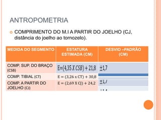 ANTROPOMETRIA
 COMPRIMENTO DO M.I A PARTIR DO JOELHO (CJ,
distância do joelho ao tornozelo).
MEDIDA DO SEGMENTO ESTATURA
ESTIMADA (CM)
DESVIO –PADRÃO
(CM)
COMP. SUP. DO BRAÇO
(CSB)
COMP. TIBIAL (CT) E = (3,26 x CT) + 30,8
COMP. A PARTIR DO
JOELHO (CJ)
E = (2,69 X CJ) + 24,2
 