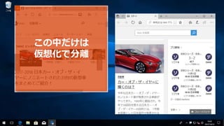 この中だけは
仮想化で分離
 