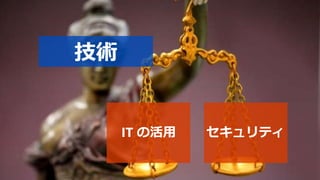 IT の活用 セキュリティ
技術
 