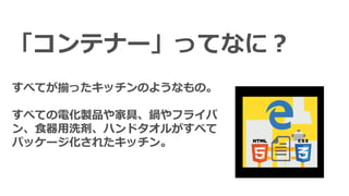 「コンテナー」ってなに？
すべてが揃ったキッチンのようなもの。
すべての電化製品や家具、鍋やフライパ
ン、食器用洗剤、ハンドタオルがすべて
パッケージ化されたキッチン。
 