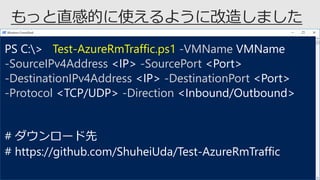 PS C:> Test-AzureRmTraffic.ps1 -VMName VMName
-SourceIPv4Address <IP> -SourcePort <Port>
-DestinationIPv4Address <IP> -DestinationPort <Port>
-Protocol <TCP/UDP> -Direction <Inbound/Outbound>
# ダウンロード先
# https://github.com/ShuheiUda/Test-AzureRmTraffic
 
