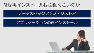 データのバックアップ・リストア
アプリケーションの再インストール
 