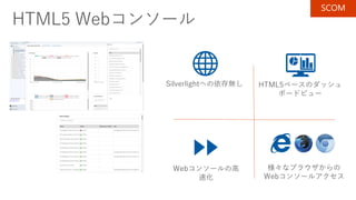 HTML5 Webコンソール
Silverlightへの依存無し
様々なブラウザからの
Webコンソールアクセス
Webコンソールの高
速化
HTML5ベースのダッシュ
ボードビュー
SCOM
 