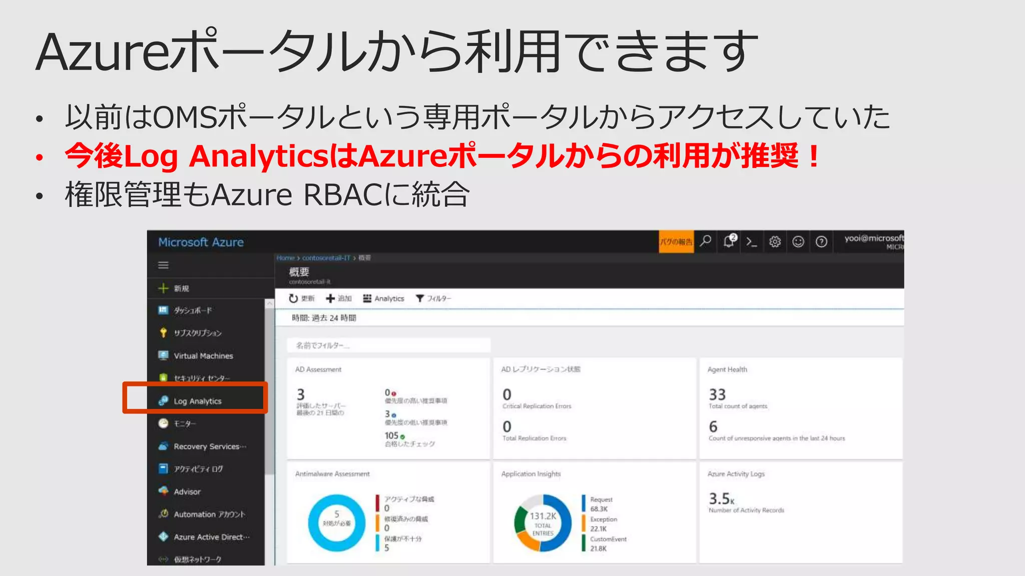 • 今後Log AnalyticsはAzureポータルからの利用が推奨！
 