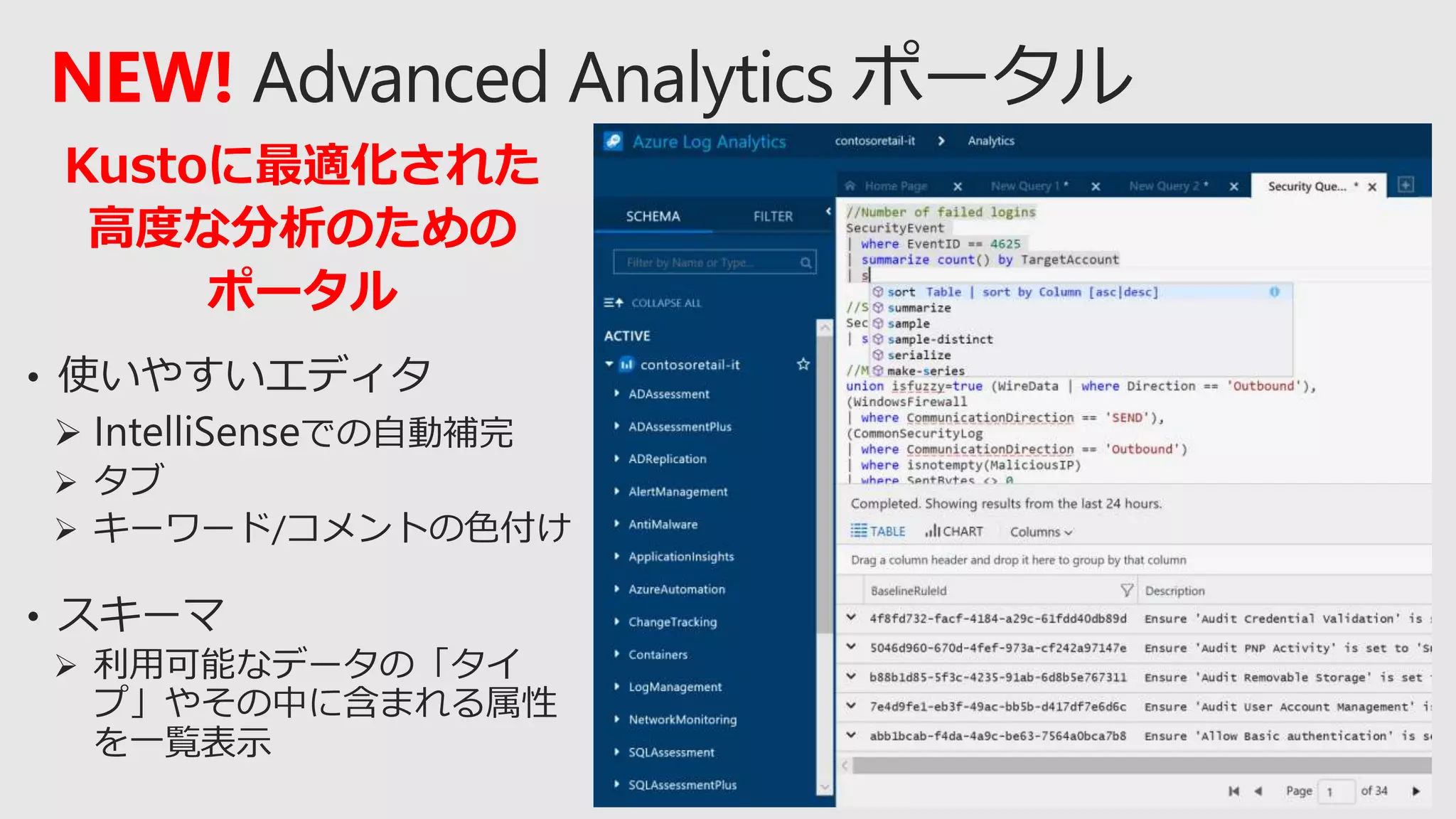 NEW!
Kustoに最適化された
高度な分析のための
ポータル
 