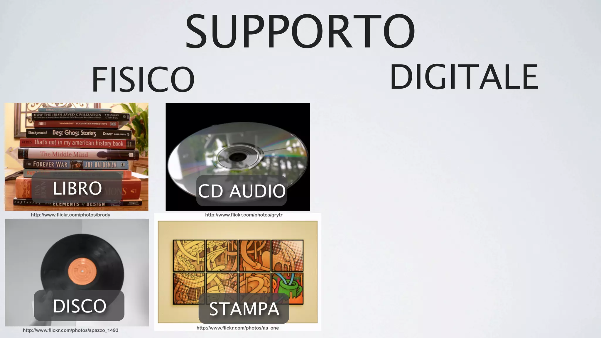 SUPPORTO
                            FISICO                                                 DIGITALE


            LIBRO                          CD AUDIO
   http://www.flickr.com/photos/brody         http://www.flickr.com/photos/grytr




            DISCO                               STAMPA
                                           http://www.flickr.com/photos/as_one
http://www.flickr.com/photos/spazzo_1493
 