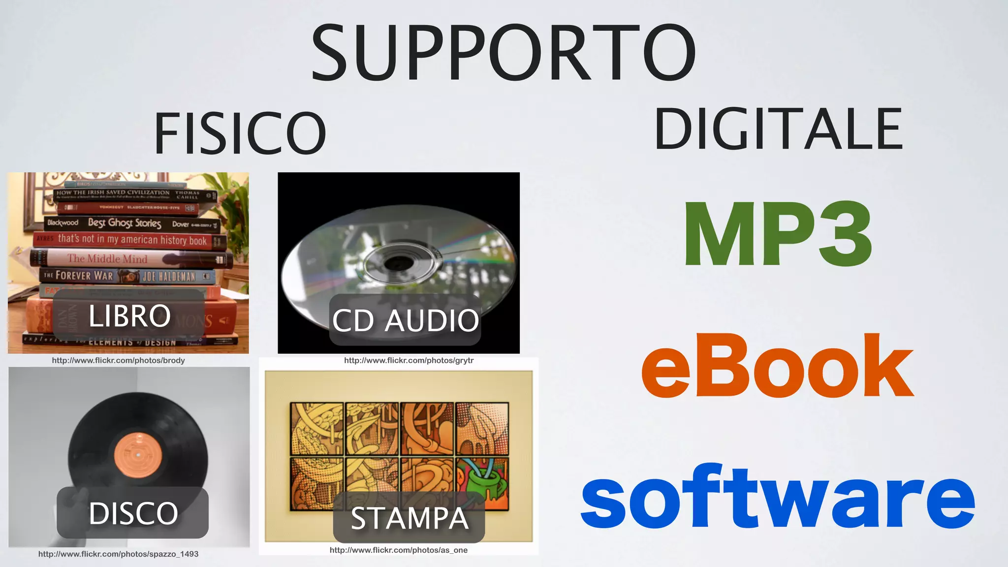 SUPPORTO
                            FISICO                                                 DIGITALE


            LIBRO                          CD AUDIO
   http://www.flickr.com/photos/brody         http://www.flickr.com/photos/grytr




            DISCO                               STAMPA
                                           http://www.flickr.com/photos/as_one
http://www.flickr.com/photos/spazzo_1493
 