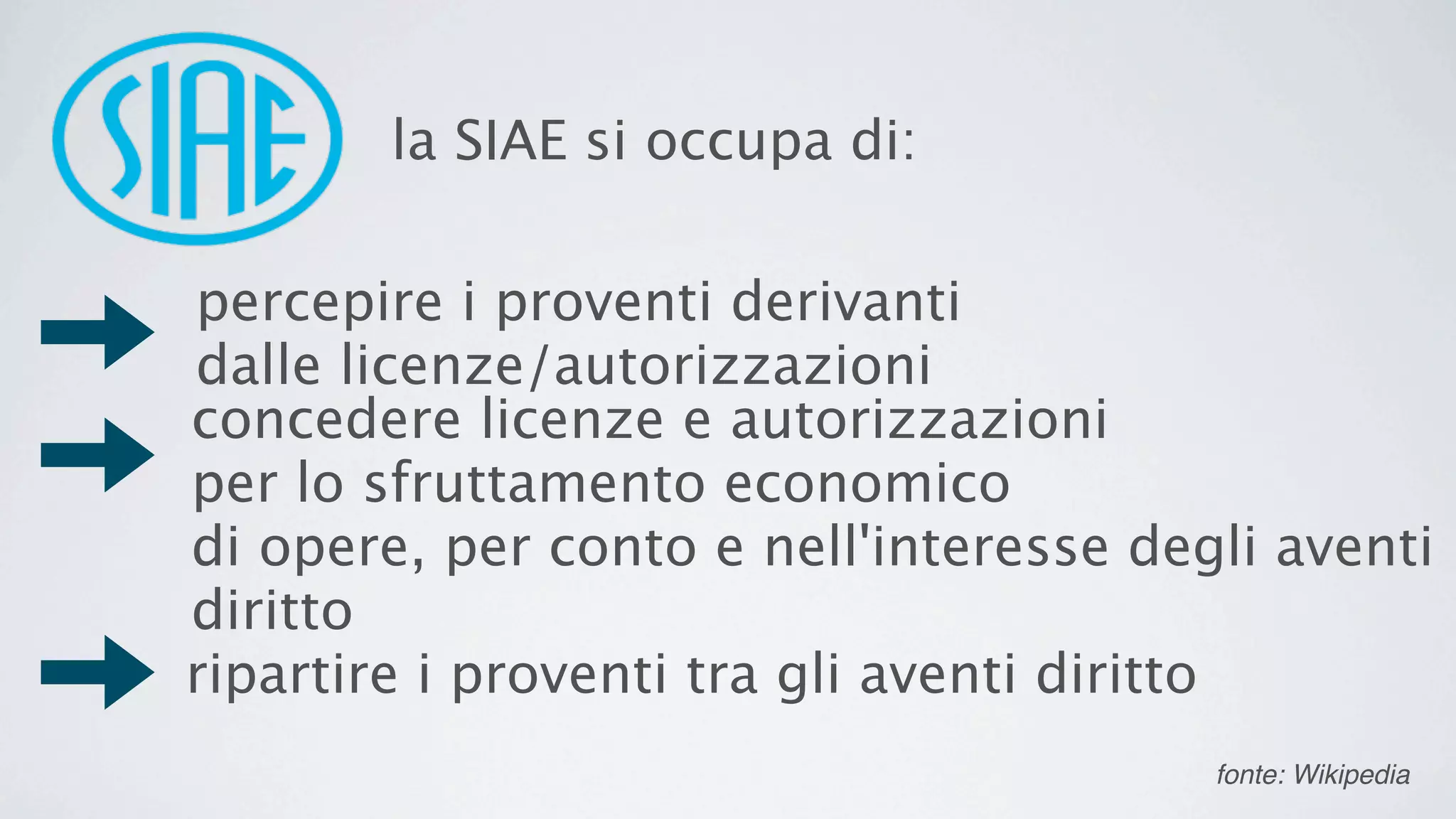 la SIAE si occupa di:

percepire i proventi derivanti
dalle licenze/autorizzazioni
concedere licenze e autorizzazioni
per lo sfruttamento economico
di opere, per conto e nell'interesse degli aventi
diritto
ripartire i proventi tra gli aventi diritto
                                        fonte: Wikipedia
 