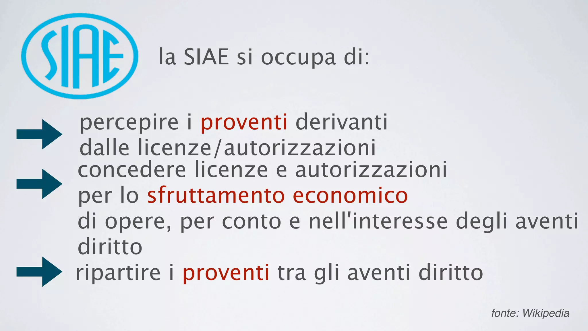 la SIAE si occupa di:

percepire i proventi derivanti
dalle licenze/autorizzazioni
concedere licenze e autorizzazioni
per lo sfruttamento economico
di opere, per conto e nell'interesse degli aventi
diritto
ripartire i proventi tra gli aventi diritto
                                        fonte: Wikipedia
 