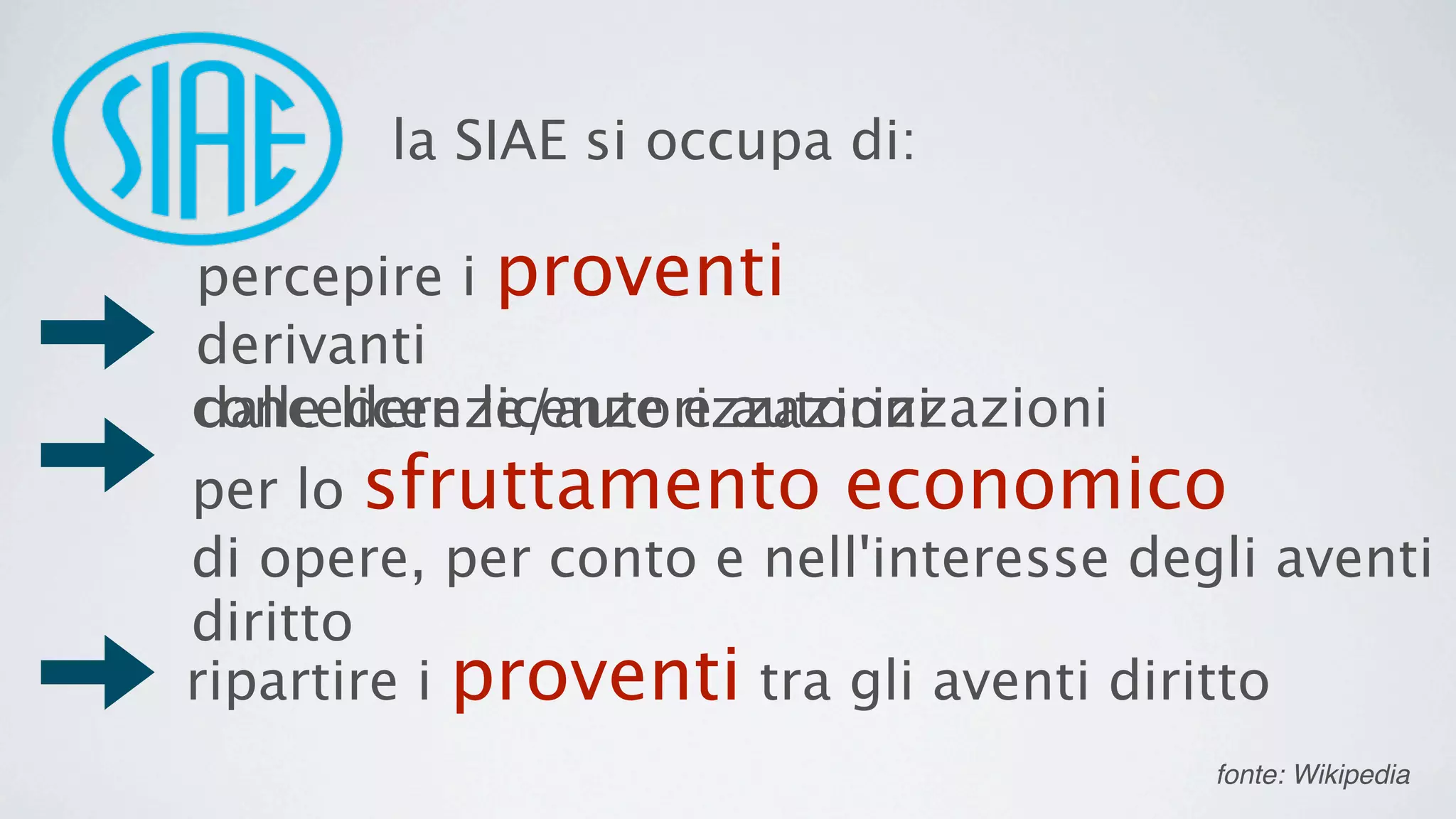 la SIAE si occupa di:

percepire i proventi
derivanti
concedere licenze e autorizzazioni
dalle licenze/autorizzazioni
per lo sfruttamento economico
di opere, per conto e nell'interesse degli aventi
diritto
ripartire i proventi tra gli aventi diritto
                                        fonte: Wikipedia
 