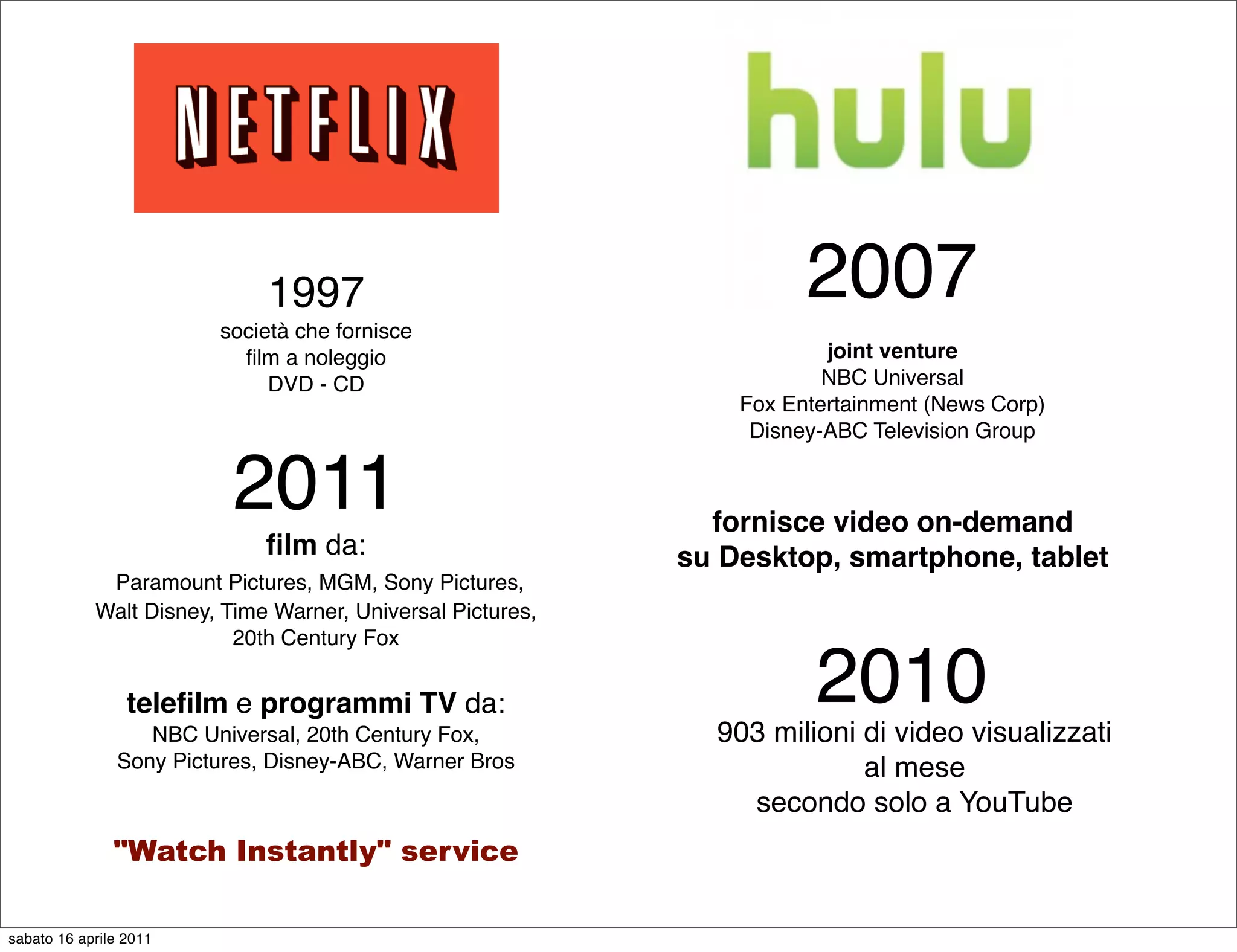 1997                                     2007
                        società che fornisce
                          ﬁlm a noleggio                                joint venture
                             DVD - CD                                   NBC Universal
                                                                Fox Entertainment (News Corp)
                                                                 Disney-ABC Television Group


                          2011                                fornisce video on-demand
                             ﬁlm da:                        su Desktop, smartphone, tablet
             Paramount Pictures, MGM, Sony Pictures,
            Walt Disney, Time Warner, Universal Pictures,
                          20th Century Fox


                 teleﬁlm e programmi TV da:                            2010
                  NBC Universal, 20th Century Fox,            903 milioni di video visualizzati
               Sony Pictures, Disney-ABC, Warner Bros                     al mese
                                                                secondo solo a YouTube
               "Watch Instantly" service

sabato 16 aprile 2011
 
