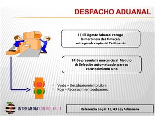 13) El Agente Aduanal recoge
la mercancía del Almacén
entregando copia del Pedimento
• Verde – Desaduanamiento LibreVerde – Desaduanamiento Libre
• Rojo – Reconocimiento aduaneroRojo – Reconocimiento aduanero
14) Se presenta la mercancía al Módulo
de Selección automatizado para su
reconocimiento o no
Referencia Legal: 15, 43 Ley Aduanera
 