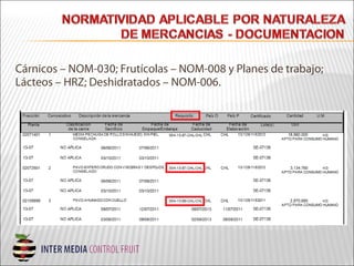 Cárnicos – NOM-030; Frutícolas – NOM-008 y Planes de trabajo;
Lácteos – HRZ; Deshidratados – NOM-006.
 