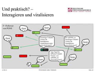 14.06.11 Seite  Und praktisch? –  Interagieren und viralisieren  Neuartiger Vokabel- Trainer für Smartphones: Ausprobieren unter www.bit.ly/neu23 F F F liest liest liest F liest liest liest F RT @PONS_eu Neuartiger Vokabel- Trainer für Smartphones: www.bit.ly/neu23  App-Tipp fürs #iPhone:Vokabel- Trainer  von @PONS_eu: www.bit.ly/neu23 F =Follower von PONS 